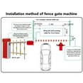thumbnail image 4 of Loop Detector Coil, Flame Retardant Strong Conductivity 600V Loop Wire  for Detection, 4 of 7