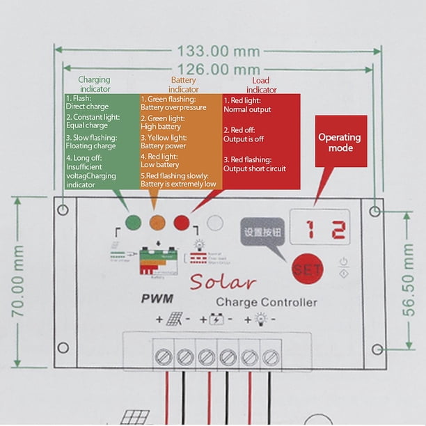 Kit Panneau Solaire 1000W 12V Avec Régulateur 60A - Autonome - Idéal Pour Batteries