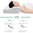 thumbnail image 4 of CAROOTU Teepao Memory Foam Cervical Pillow Contour Design for Sleeping, Orthopedic Gentle Pillows for, 4 of 6