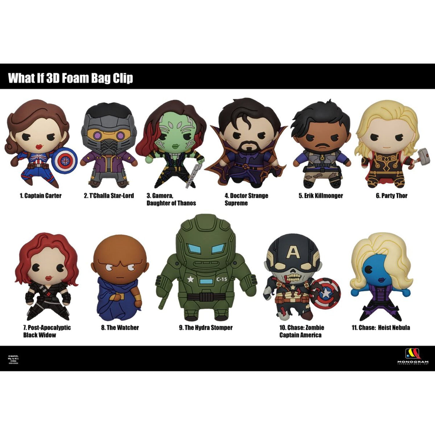Marvel What If.? Series 1 3D Foam Bag Clip - Walmart.com