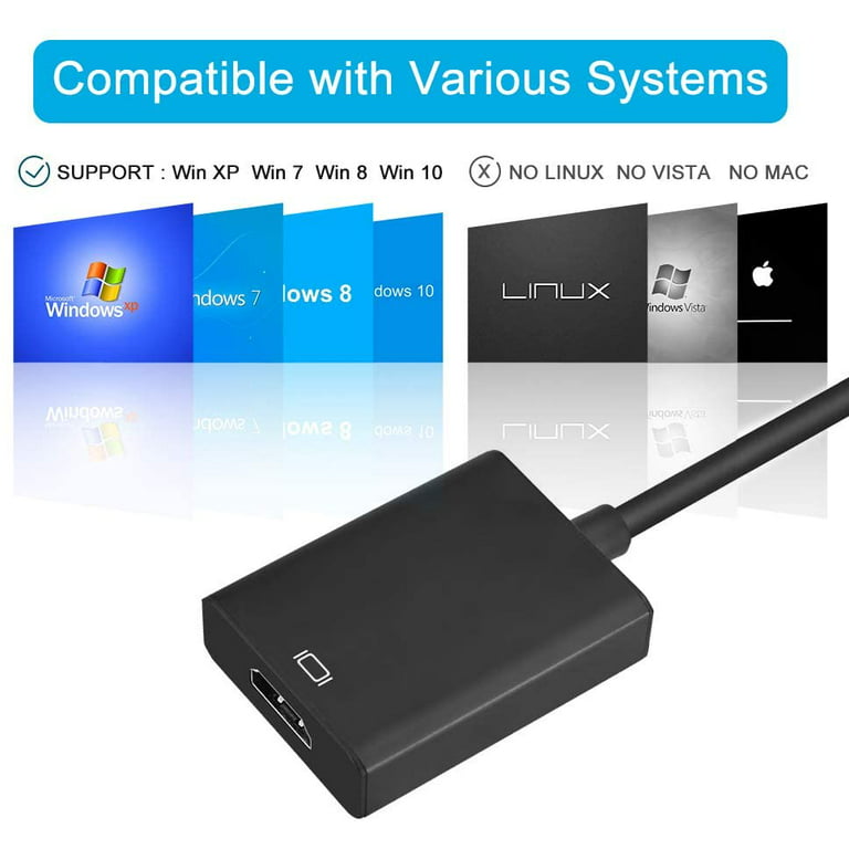 USB to HDMI Adapter, 1080P HD Audio Video Cable Converter, USB 3.0/2.0 to  HDMI for Multiple Monitors, Compatible with Windows XP/10/8.1/8/7 (Not