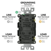 ANKO GFCI Outlet 15 Amp, Tamper-Resistant, Weather Resistant Receptacle Indoor or Outdoor Use, 2 LED Indicator with Decor Wall Plates and Screws, Black