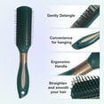 thumbnail image 3 of Unique Bargains Plastic Hair Brush for Straight Curly Hair 1 Pc Dark Green, 3 of 7