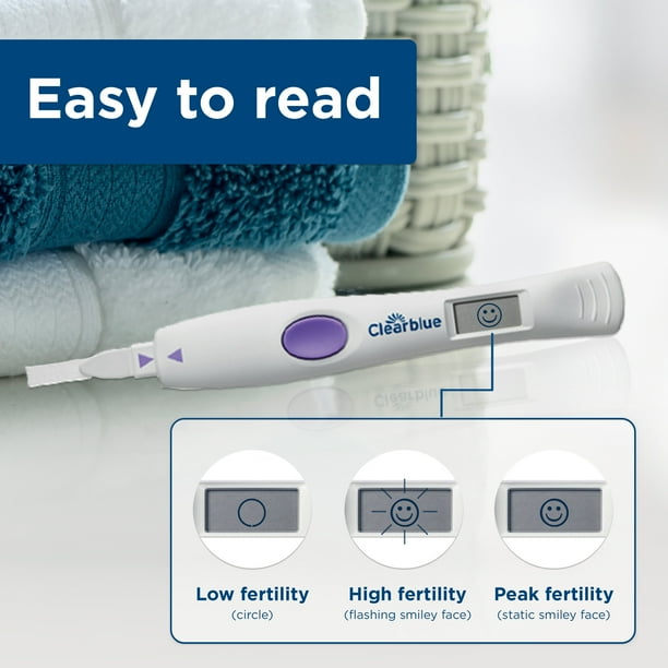 Clearblue Ovulation Test Blinking Smiley Face: What It Really Means