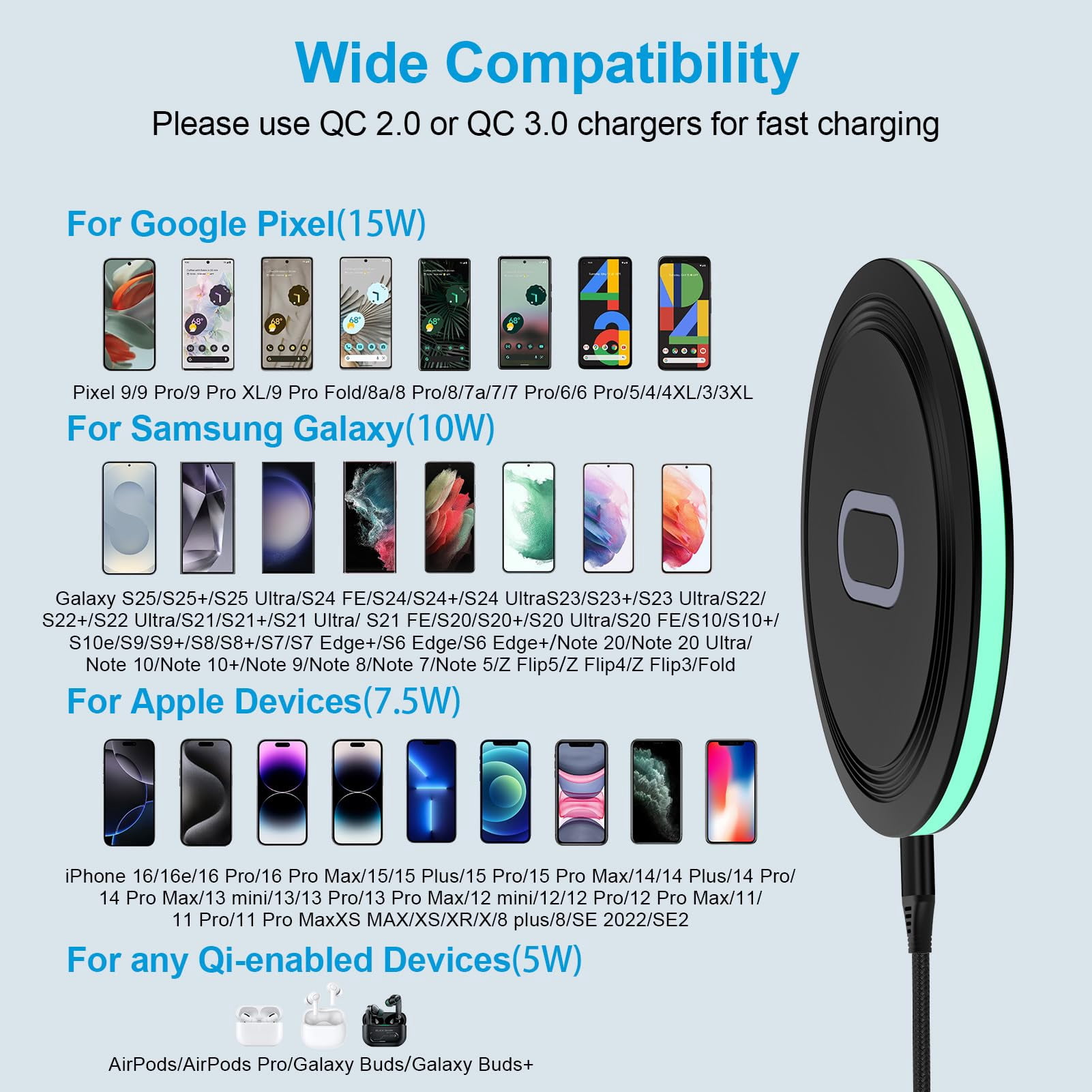 Fast Wireless Charger Pad, 2 Pack 15W Wireless Charging Pad Fast Charging Station for Samsung Galaxy S24 S25 S23 FE S23 S22 S21 Note 20,iPhone 16 15 14 13 Pro Max,Google Pixel 9 8a 8Pro 7a 7