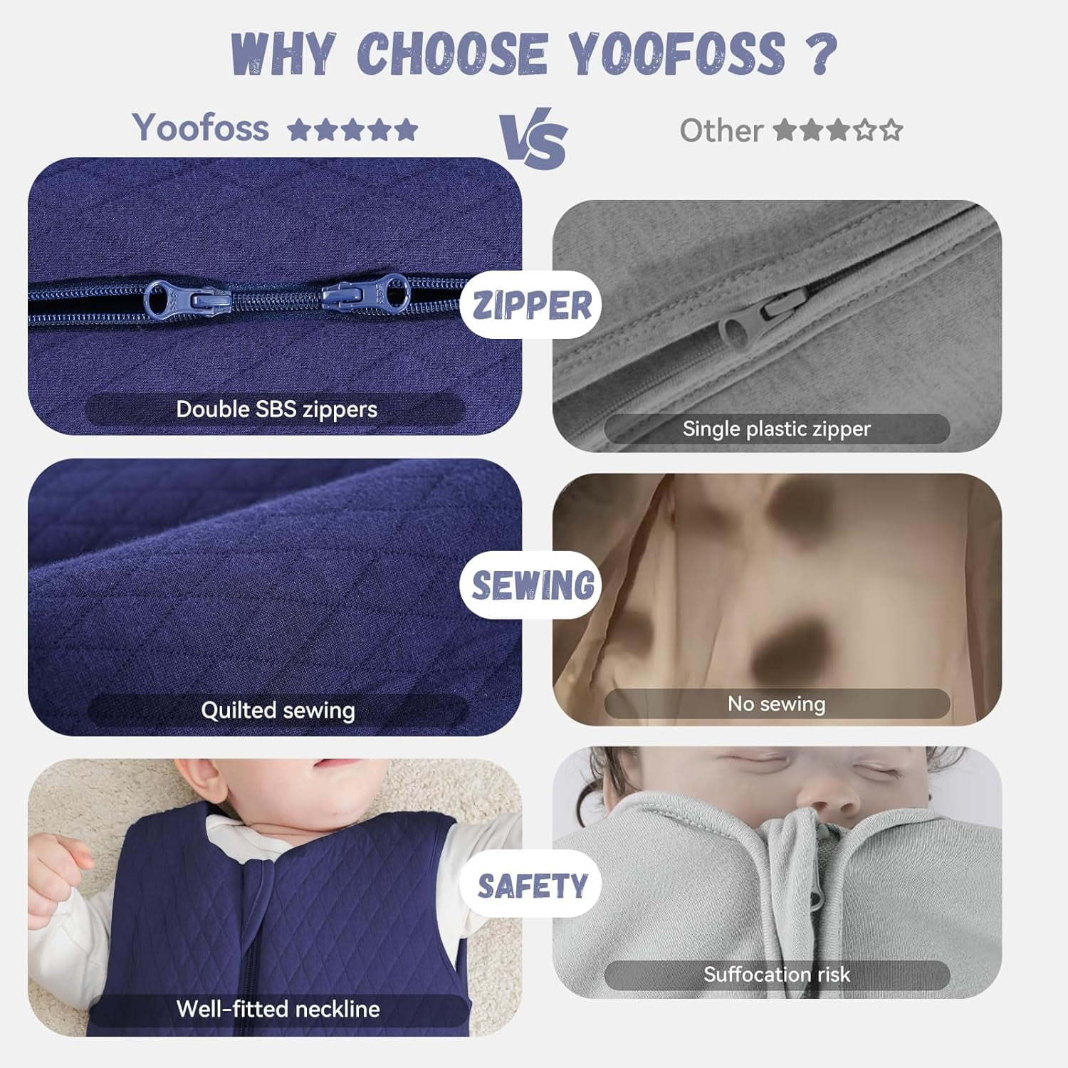 Yoofoss Baby Sleep Sack 12-18 Months TOG 2.5 Winter Baby Wearable Blanket, 100% Organic Cotton Infant Sleeping Sack 2-Way Zipper Warm Quilted Sleep Sack