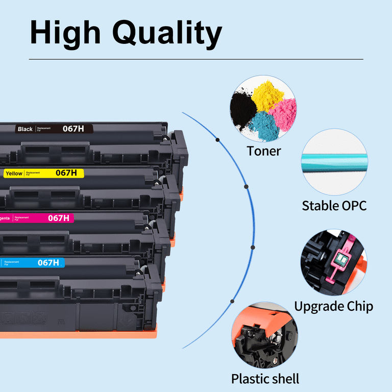 INKFUN 067H Toner Cartridge Pack for Canon 067H CRG-067H Black