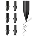 thumbnail image 1 of [Consejos para rotuladores] fllynewrite para ReMarkable Paper Pro 2024, 1 of 6