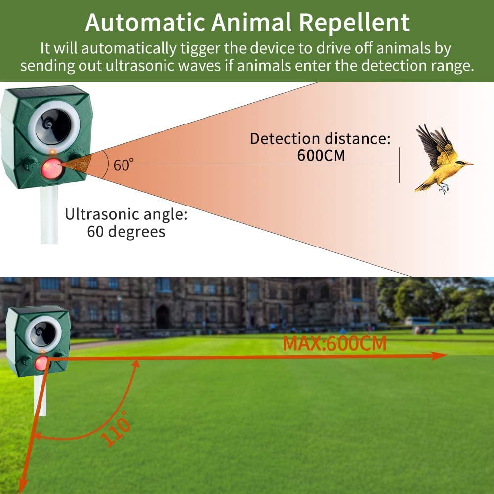 Ultrasonic Animal Repeller Motion Sensor Cat Repeller
