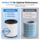 thumbnail image 4 of Filtro purificador de aire MOOKA M05 3 en 1 True HEPA para humo, 4 of 6
