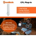 thumbnail image 4 of Goodbulb 18W CFL Light Bulbs, 2 Pin G24D-2 6500K, Double Tube Fluorescent Plug-in, 3050 Lu, 10Pack, 4 of 5