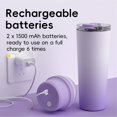 thumbnail image 5 of Licuadora Portátil Inalámbrica de Acero Inoxidable de 650 Ml, Recargable por USB, Exprimidor de Naranjas, 20 Cuchillas, Tritura Hielo A, 5 of 5