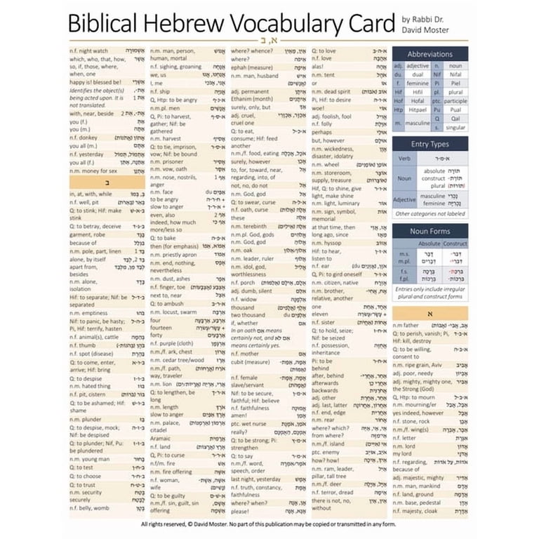 David Moster Biblical Hebrew Vocabulary Card photo 1