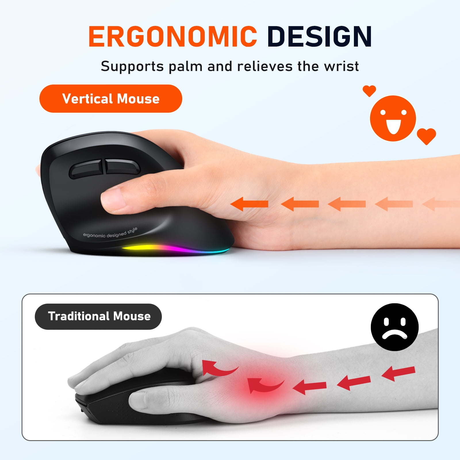 MEETION Wireless Mouse, Vertical Ergonomic Design, Rechargeable via Type-C, Bluetooth & 2.4G, Large Comfort Grip, Black