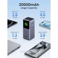 thumbnail image 3 of Batería externa UGREEN Nexode 20000mAh 130W con 3 puertos USB C, 3 of 9