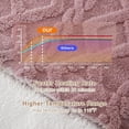 thumbnail image 6 of Garvee Electric Heated Blanket 72"x84" Full Size with 10 Heating Levels, Fast Heating, Soft Sherpa, ETL Certification, Pink, 6 of 8