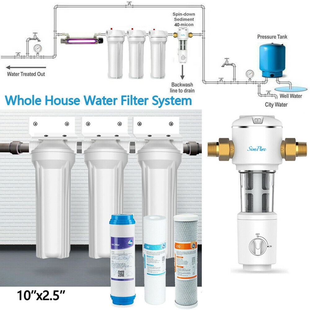 Concept of Water Filtration Chemistry. Mean Filter Lena.