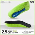 thumbnail image 2 of Orthopedic High Pads 2.0,The First Orthopedic Height Insoles,Arch Support Insole, 2 of 4