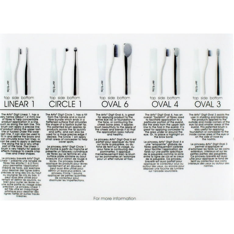 180 Value Artis Digit Collection 5 Piece Makeup Brush Set In Luxury Case