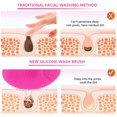 thumbnail image 2 of RAGUPEL 2026 New 2Pcs Silicone Face Scrubbers Exfoliator Brush Facial Cleansing Pad Scrub Scrubby Pore Blackhead Removing Exfoliating for Face, Skin, Spa, Home, 2 of 6