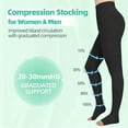 thumbnail image 2 of MARTINE MALL 2 Pairs 20-30 mmHg Compression Pantyhose Medical Footless Compression Stockings for Women,Pregnant, Teacher, Doctor(Beige+Black,L), 2 of 6
