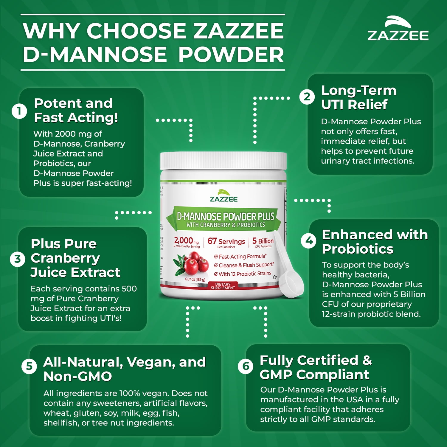 Free Shipping! Zazzee Naturals D-Mannose Powder, 2000 mg, 67