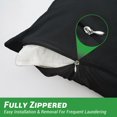 thumbnail image 3 of SUTENGDA GOGREEN Bamboo Waterproof Pillow Protector  Breathable Pillow Cover  Cooling Pillow Case Protector with Zipper  Super Soft Pillow Case Cover with Zipper (4 Packs  Standard 20”x26, 3 of 7