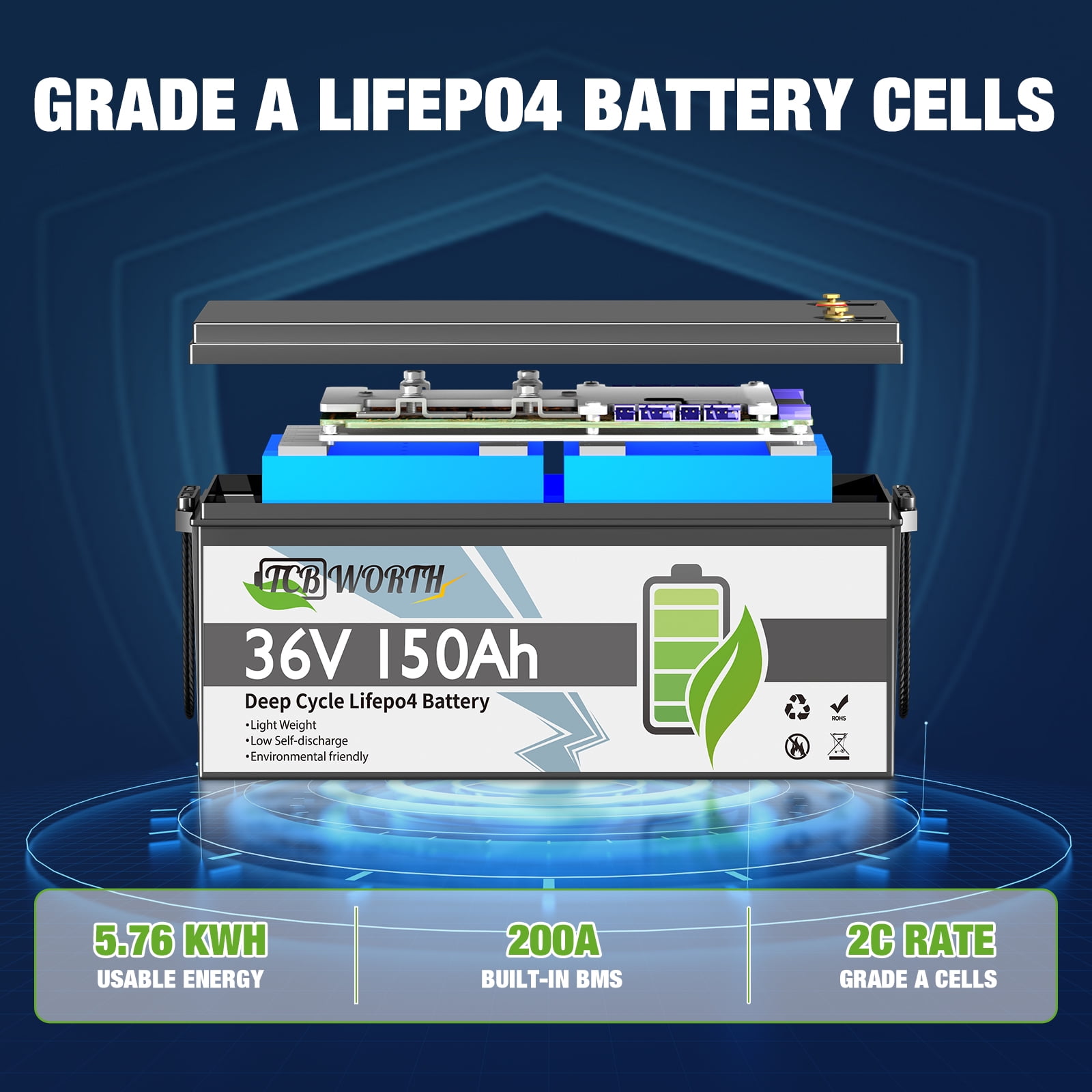 36V 150Ah LiFePO4 Lithium Battery Bluetooth,TCBWORTH Golf Carts Battery for RV,Marine,Trolling Motor,Solar,Boat,Camper,Smart 200A BMS,15000+ Deep Cycles