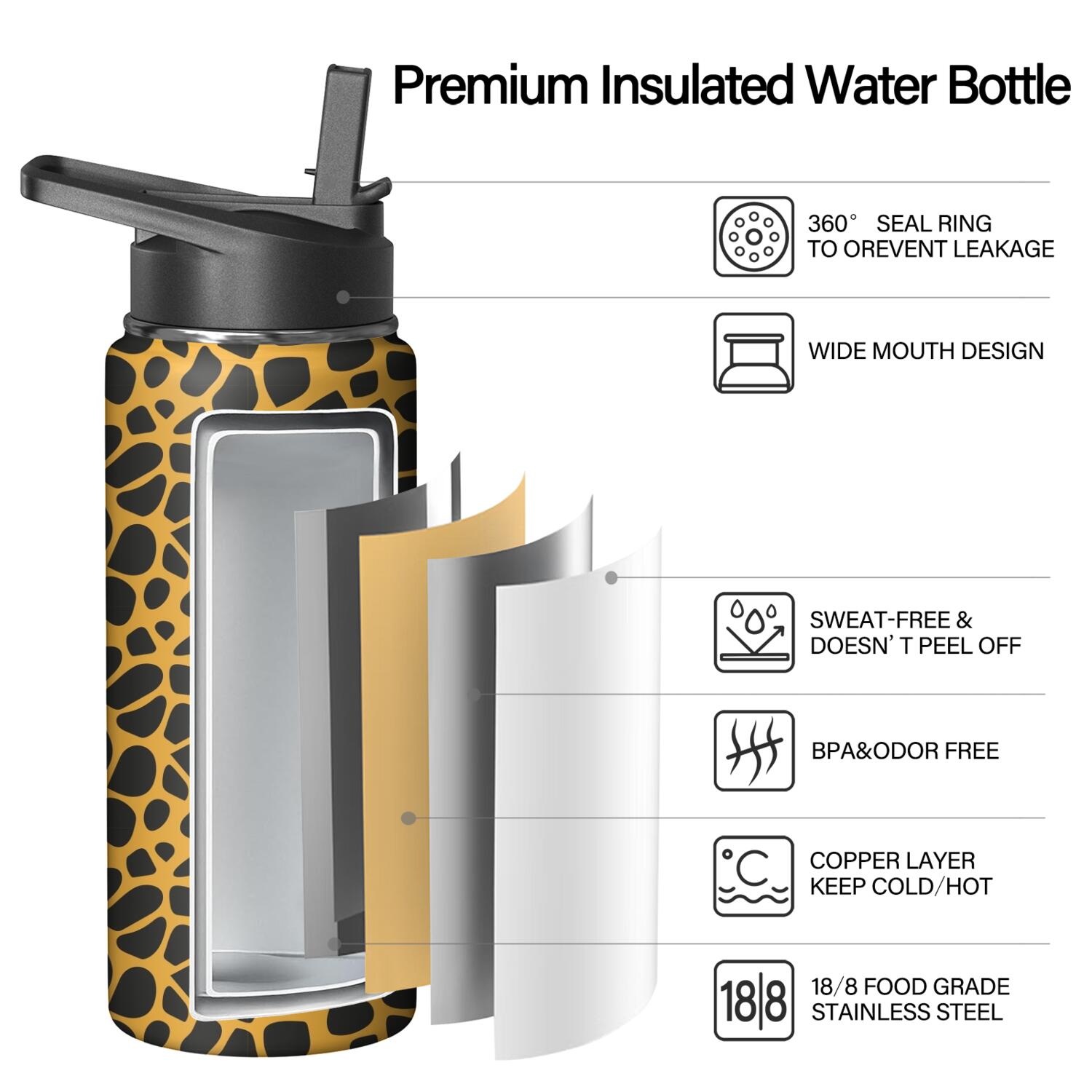 Leopard Print Insulated Stainless Steel Water Bottle with Straw & Cleaning Brush – 18 Oz | Leakproof, BPA-Free, 304 Stainless Steel, Wide Mouth, Travel Mug for Car, Gym, Office