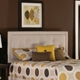 thumbnail image 3 of Hillsdale Becker Upholstered Twin Panel Headboard in Cream, 3 of 5