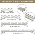 thumbnail image 3 of Curtain Rods for Windows to es Wrap Around Heavy Duty Drapery Rod ” Wall Mounted Ceiling Mounted Curved out Room Darkening Curtains Rod for Bedroom Kitchen Window Matte, 3 of 8