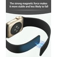thumbnail image 6 of Compatible for Apple Watch Series 7/8/9/10 Replacement Silicone Wrist Sport Band Strap Black, 6 of 8