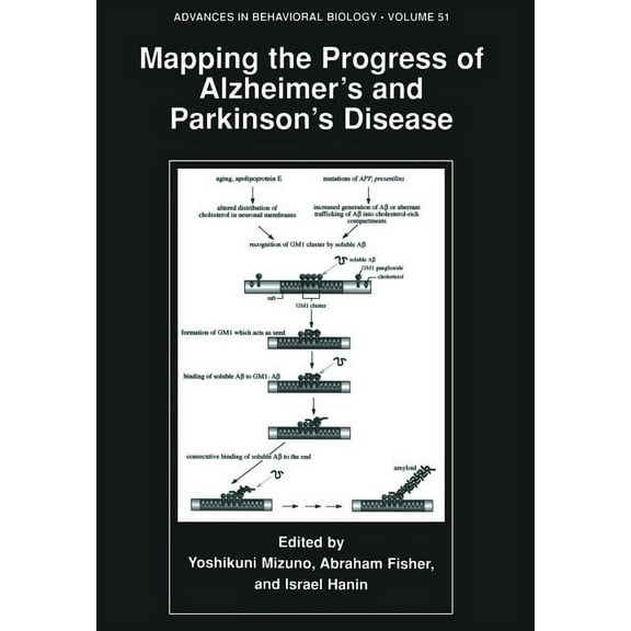 Advances in Behavioral Biology Mapping the Progress of Alzheimer's and Parkinson's Disease, Book 51, (Paperback)