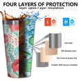 thumbnail image 3 of 16oz Tumblers Pioneer Flower Stainless Steel Vacuum Insulated Double Wall Travel Tumbler Cups Mug with Lid and Straw,Cleaning Brush for Coffee,Tea, 3 of 4