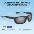 thumbnail image 3 of Gafas de sol deportivas KastKing Huzzah polarizadas para hombre y mujer, 3 of 6