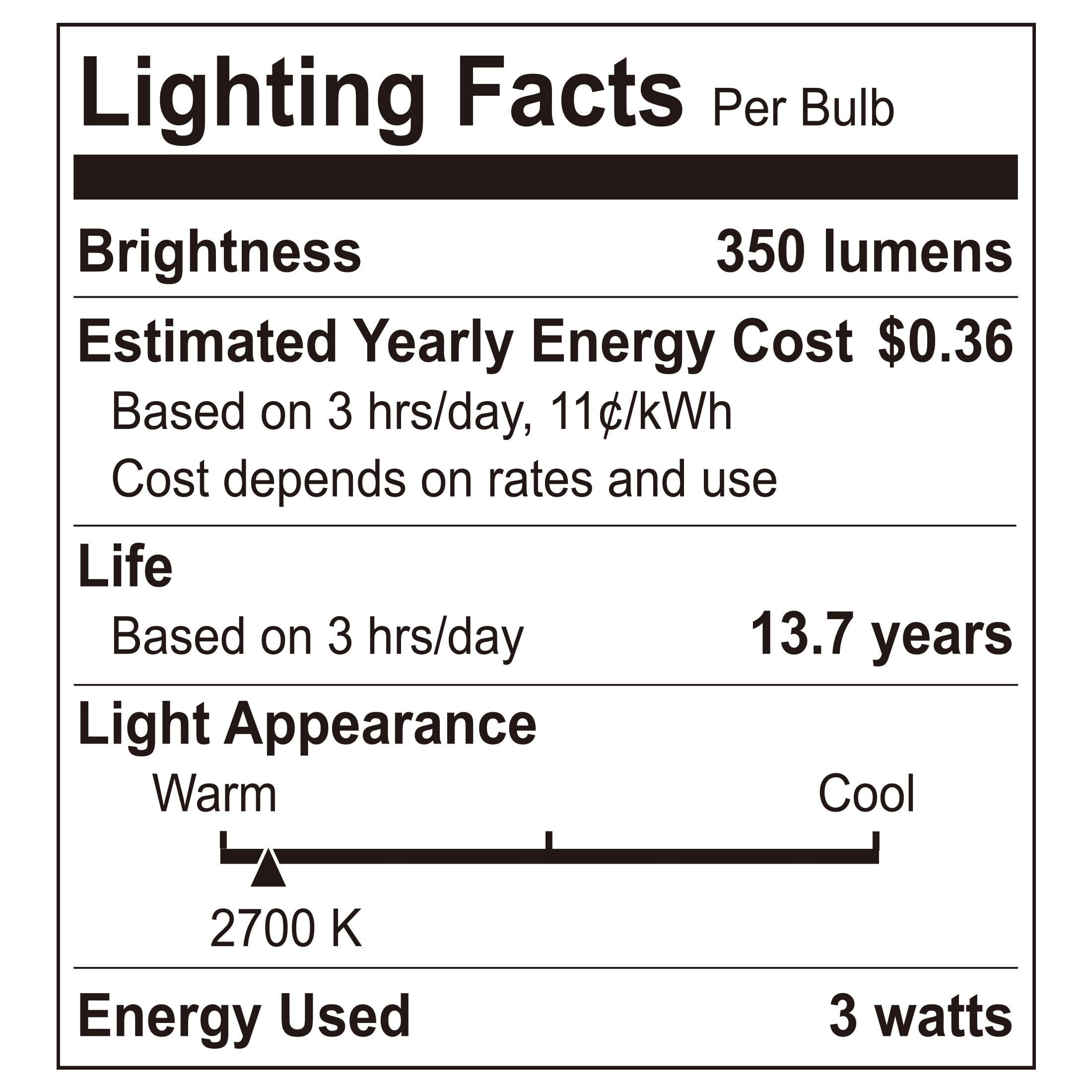 (2 pack) Great Value G25 LED Bulb, 3-Watt (40W Equivalent) Soft White Decorative Globe E26 Base Dimmable3 Pack