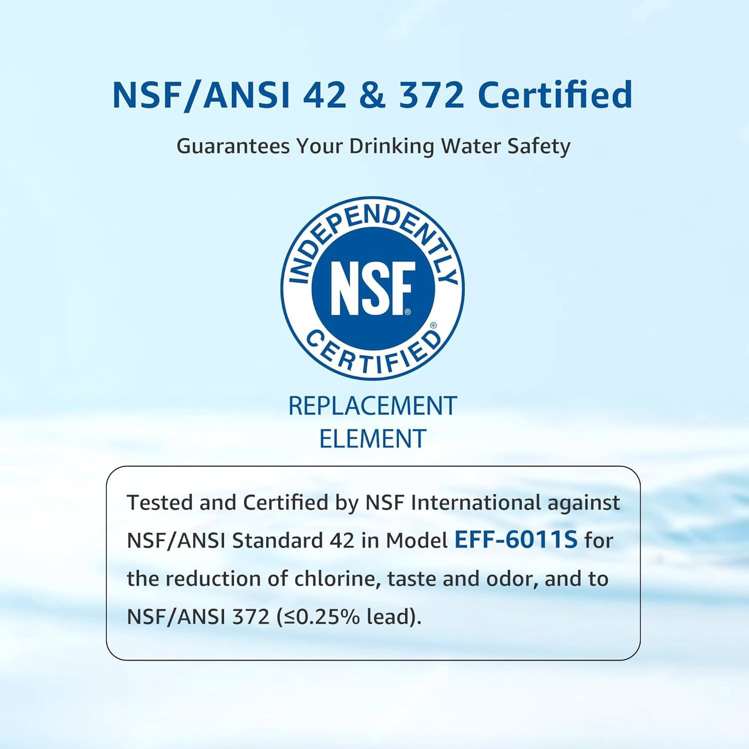 Filterlogic F11 Refrigerator Water Filter,Replacement for Samsung® DA29-00003G, DA29-00003B, Aqua-Pure Plus, RFG237AARS, DA29-00003F, HAFCU1, RFG297AARS, RS22HDHPNSR, WSS-1 (Pack of 3)