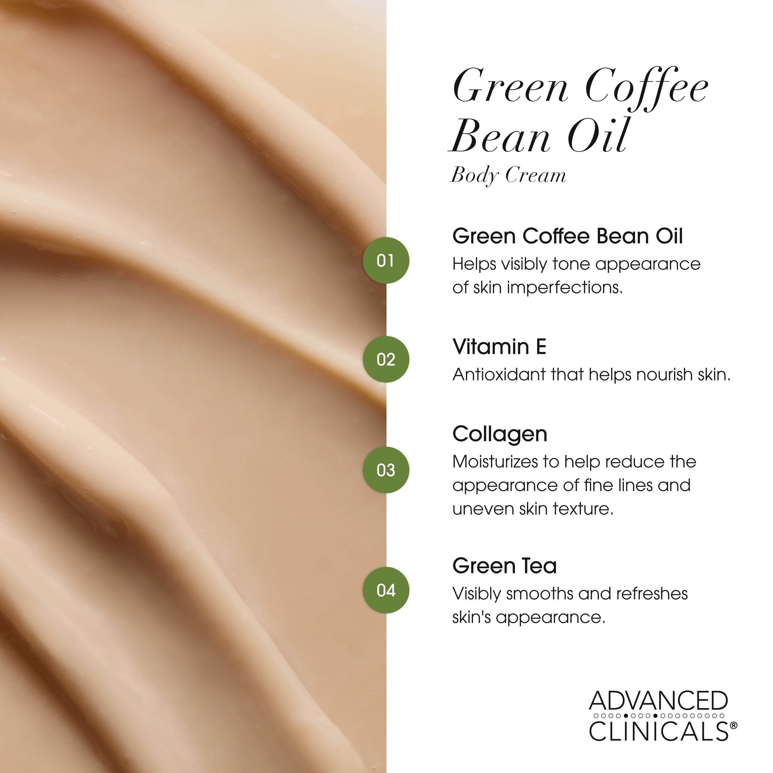 Advanced Clinicals Green Coffee Bean Body Cream and Moisturizing Collagen Body Lotion. Two 16 fl oz