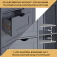 thumbnail image 4 of VEIKOUS 4 Drawers Bathroom Storage Cabinet and Cupboard Shelves, Grey, 4 of 8