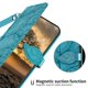 thumbnail image 2 of Funda para teléfono celular TIPOYOROO Moto G Play 5G 2024 Wallet PU, 2 of 7