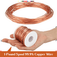 thumbnail image 6 of Soft Copper Wire for Electroculture Plants Bare Pure Copper Wire,1 Pound Spool,24 Gauge,0.020 Inch Dia,853.6 Inch Length, 6 of 8