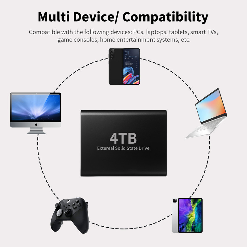 Qlzswk USB 3.0 Portable External Hard Drive4T B External Hard Disk Drive Memory Storage Device