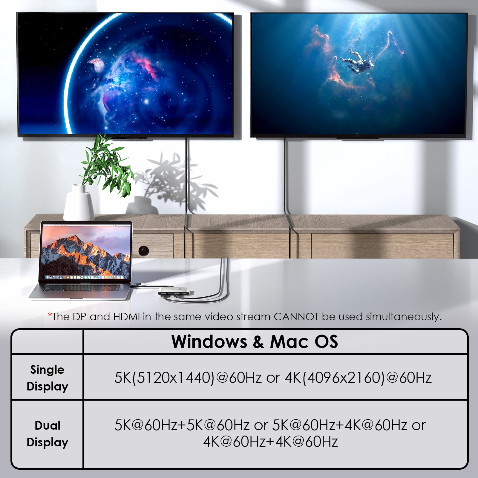 WAVLINK USB 3.0/USB C to DisplayPort and HDMI Adapter, Dual 5K@60Hz Monitor Hub, dual monitor adapter USB extender, usb display adapter for Dell HP Surface Lenovo, Compatible with Windows and Mac