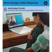 HP Notebook Laptop for Business Student, 15.6 720p Touchscreen, Intel Core i3-1215U, 32GB RAM, 2TB SSD