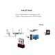 thumbnail image 3 of PC 802.11n 150 Mbps Wifi USB Windows Network para Mini 2.0 Adaptador, 3 of 8