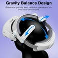 thumbnail image 2 of Elite Strap for Meta Quest 3, Adjustable and Lightweight Head Strap for Enhanced Support & Balance Weight in VR-White, 2 of 6