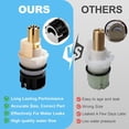thumbnail image 5 of RVKXHD RP25513 Faucet Stem Assembly, Compatible With Delta Faucet Cartridge and RP24096 Faucet Cartridge, for Bathroom/Sink Two Handle Faucet, with RP4993 Seat and Spring, 4Pack, 5 of 7