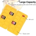 thumbnail image 3 of Game Card Case for Switch/SD Cards, Storage 24 Switch Game Cards Portable Holder Pretty Cute Hard Shell with Magnetic Closure, 3 of 7