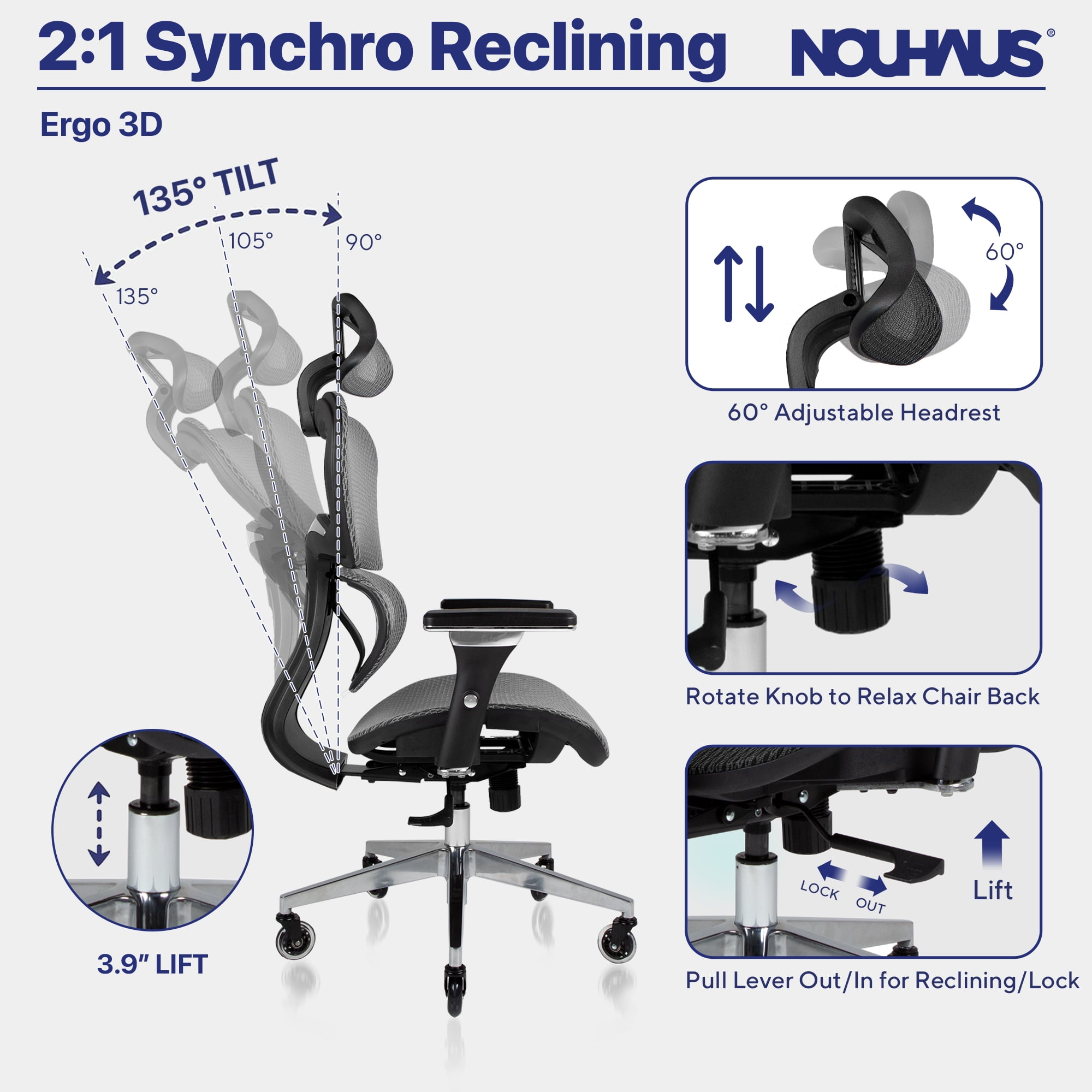 Ergo 3d deals