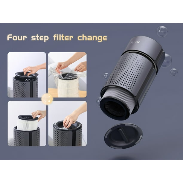 Air purifier washable filter walmart deals